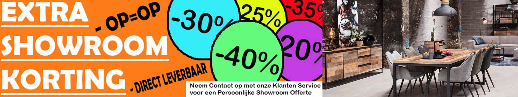 Showroom Setprijs